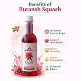 Benefits of Buransh Squash showing no added sugar, heart health support, immunity boost and antioxidants