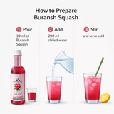 How to prepare Buransh Squash by mixing rhododendron squash with chilled water