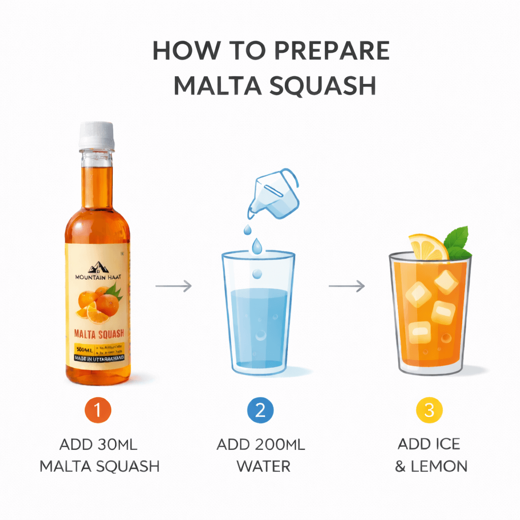 How to prepare Malta Squash by mixing squash with water ice and lemon