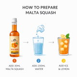 How to prepare Malta Squash by mixing squash with water ice and lemon