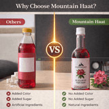 Comparison showing Mountain Haat Buransh Squash with no added sugar or artificial color