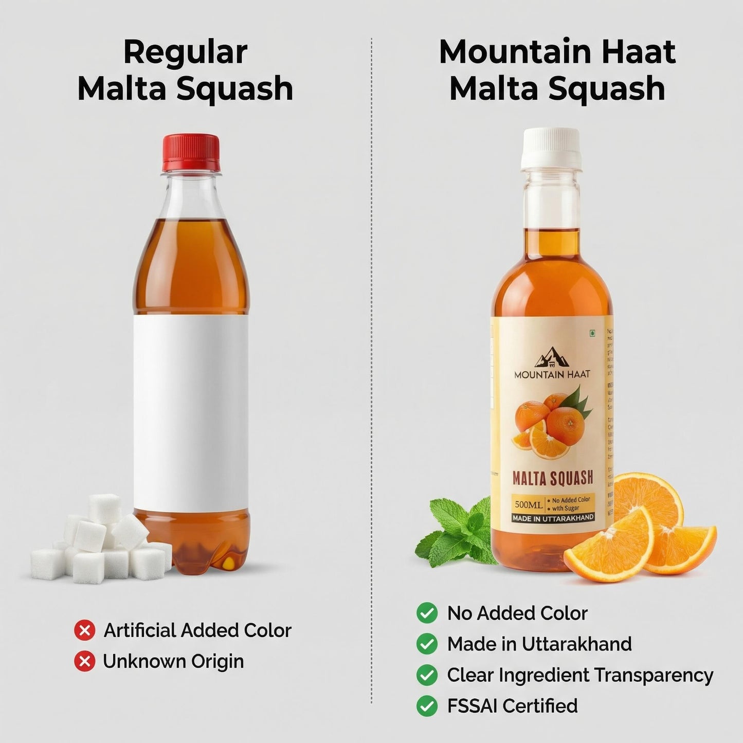 Comparison of regular malta squash vs Mountain Haat Malta Squash highlighting no added color and clear ingredient transparency.