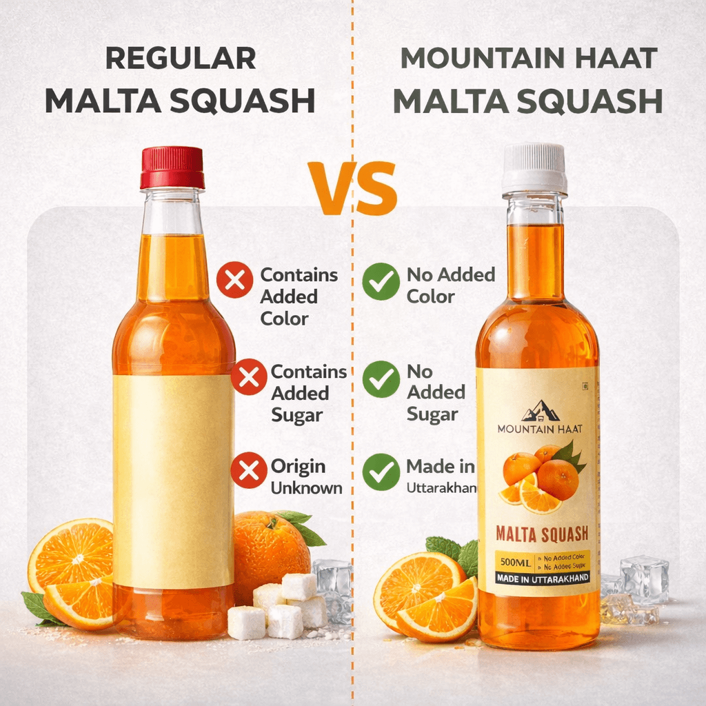 Comparison showing Mountain Haat Malta Squash with no added sugar or color